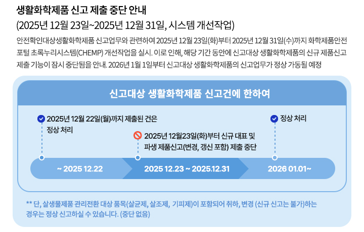 알기쉬운 기관소식 및 제도 안내_내용1